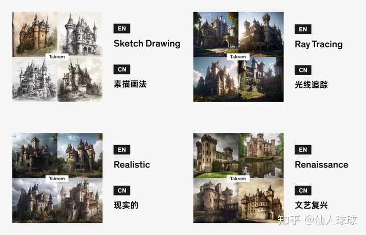 有哪些值得推荐的 AI 绘画网站或应用？