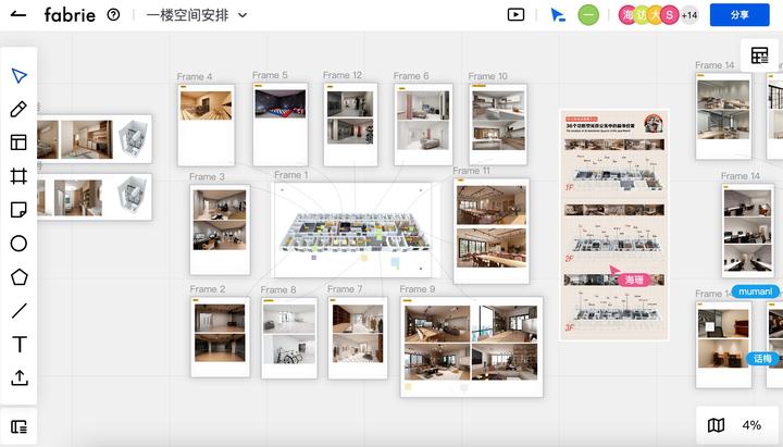 比PS、Ai、C4D和Rhino更适合做设计管理的工具：fabrie文档～
