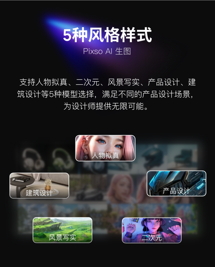 设计行业有哪些好用的AI设计工具呢?