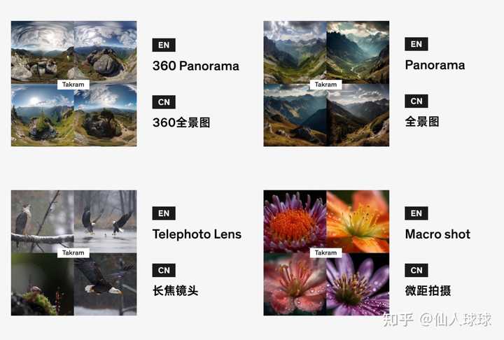 有哪些值得推荐的 AI 绘画网站或应用？