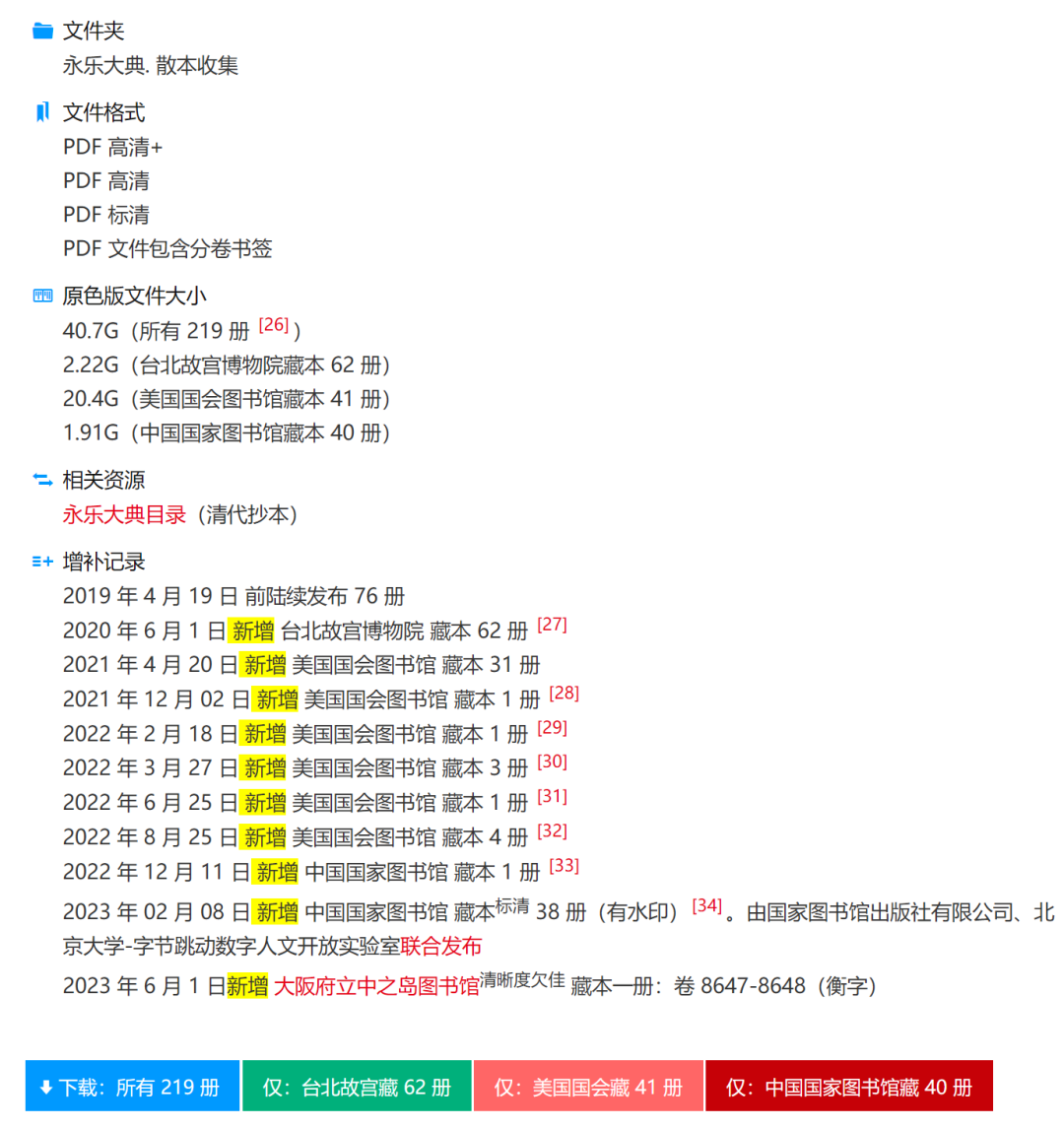 2.47T的在线图书资源站点,需要的尽快收藏!