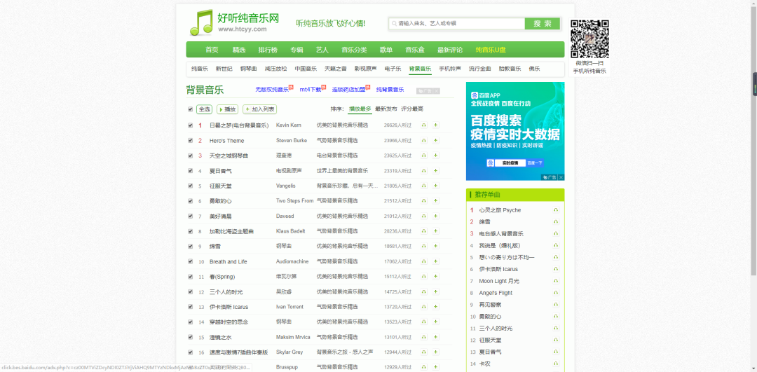 成年人必须知道的60个资源网站,吐血整理!