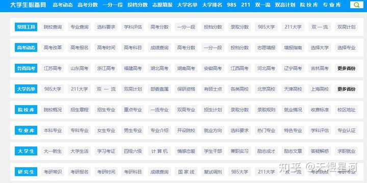 有哪些超级好用的网站？
