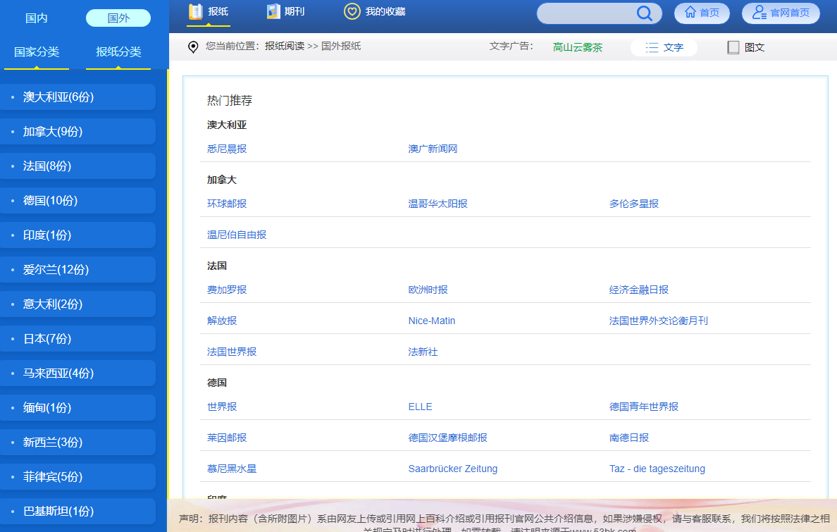 国外报刊平台