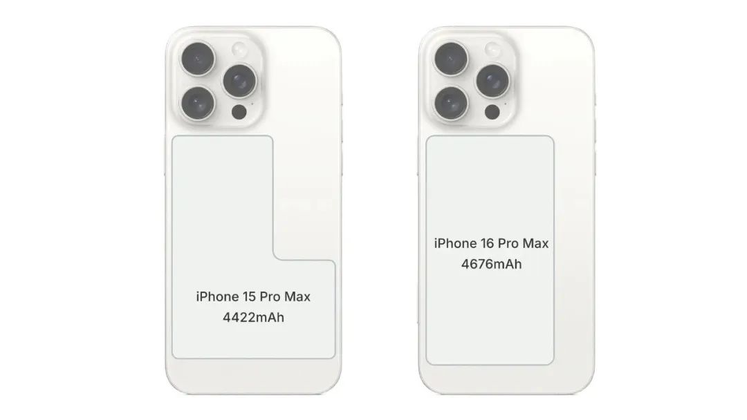 iPhone 16 全系确定:全部新功能一览!