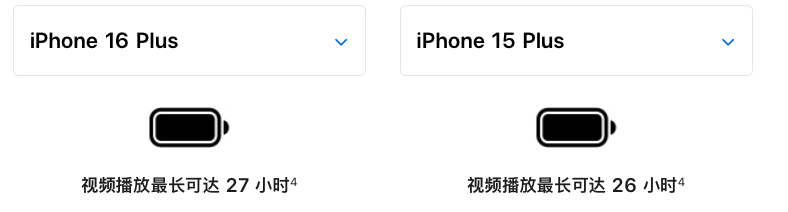 吊打友商?!刚发布的iPhone 16,给我看麻了