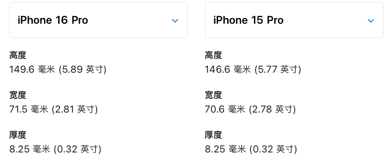 吊打友商?!刚发布的iPhone 16,给我看麻了