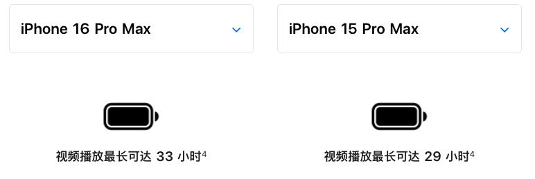 吊打友商?!刚发布的iPhone 16,给我看麻了
