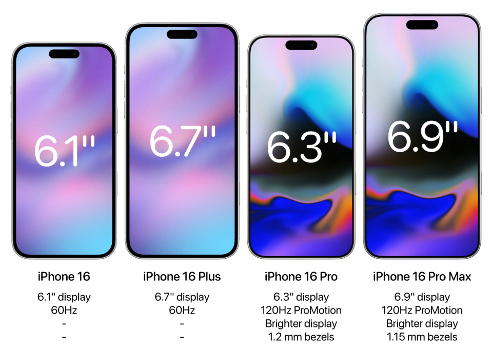 iPhone 16最全爆料,15项重大更新!
