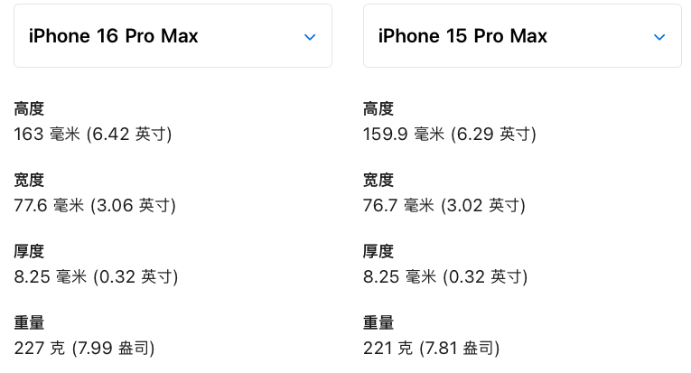 吊打友商?!刚发布的iPhone 16,给我看麻了
