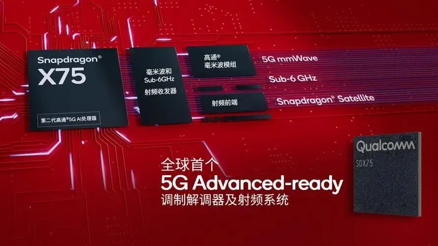iPhone 16最全爆料,15项重大更新!