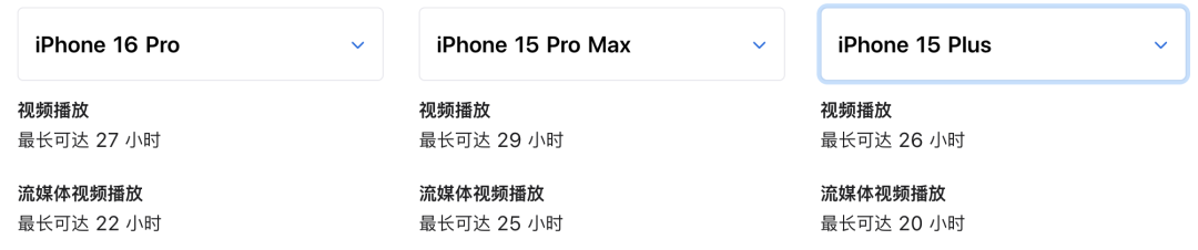 刚刚,iPhone16正式发布,这操作把全体果粉整不会了