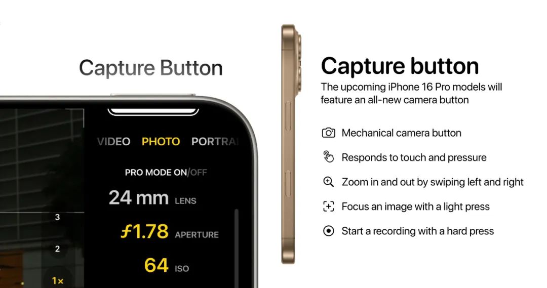 iPhone 16 全系确定:全部新功能一览!