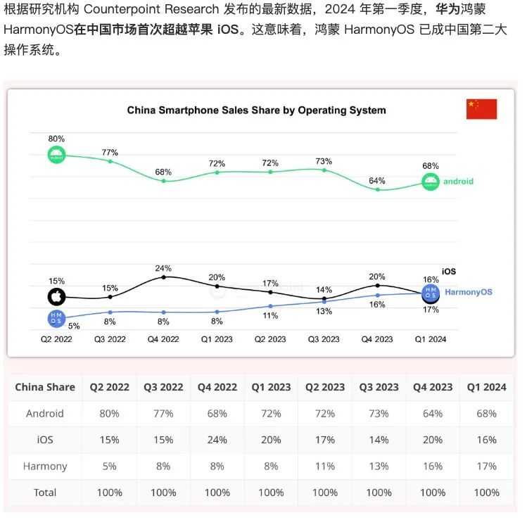 为了体验真正的鸿蒙全场景,我们看了一天爱奇艺综艺