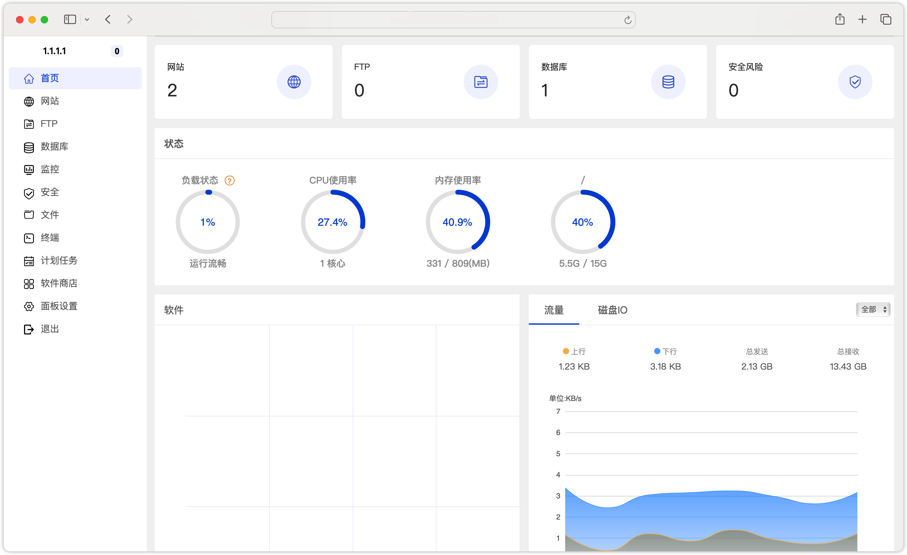 BTweb面板