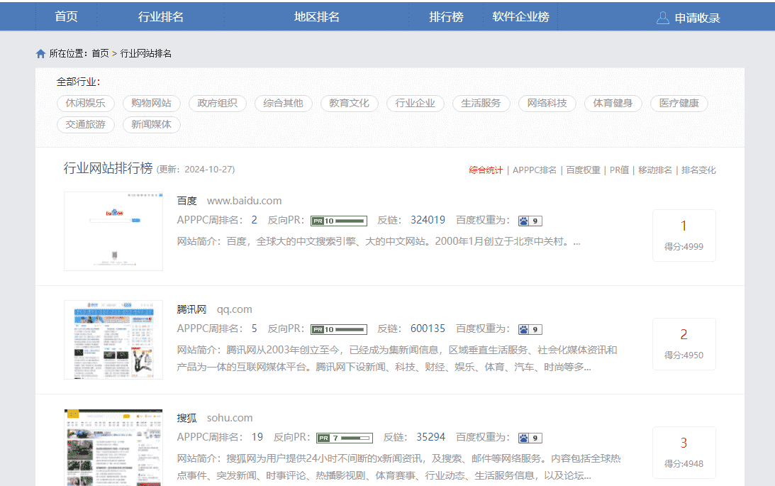 网站排行榜