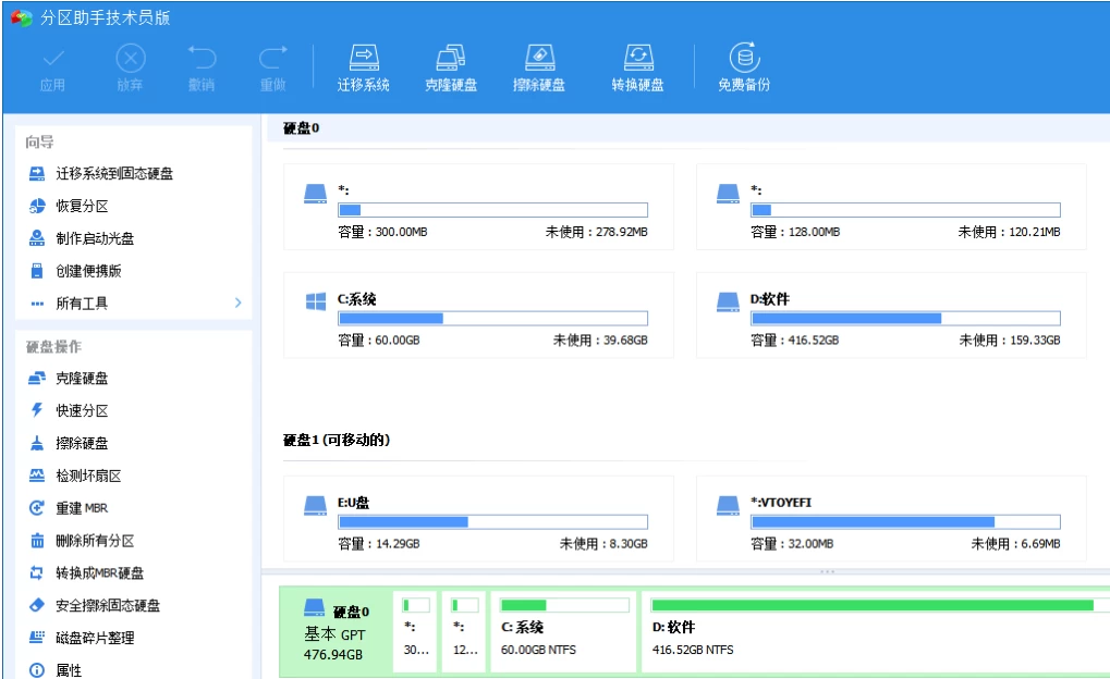 [Windows] AOMEI Partition Assistant 傲梅分区助手 v10.8.0 特别版