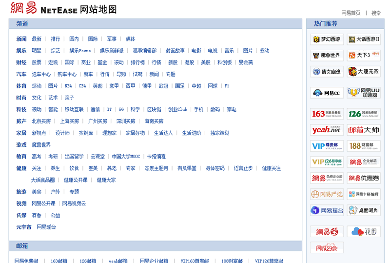 网易网站地图