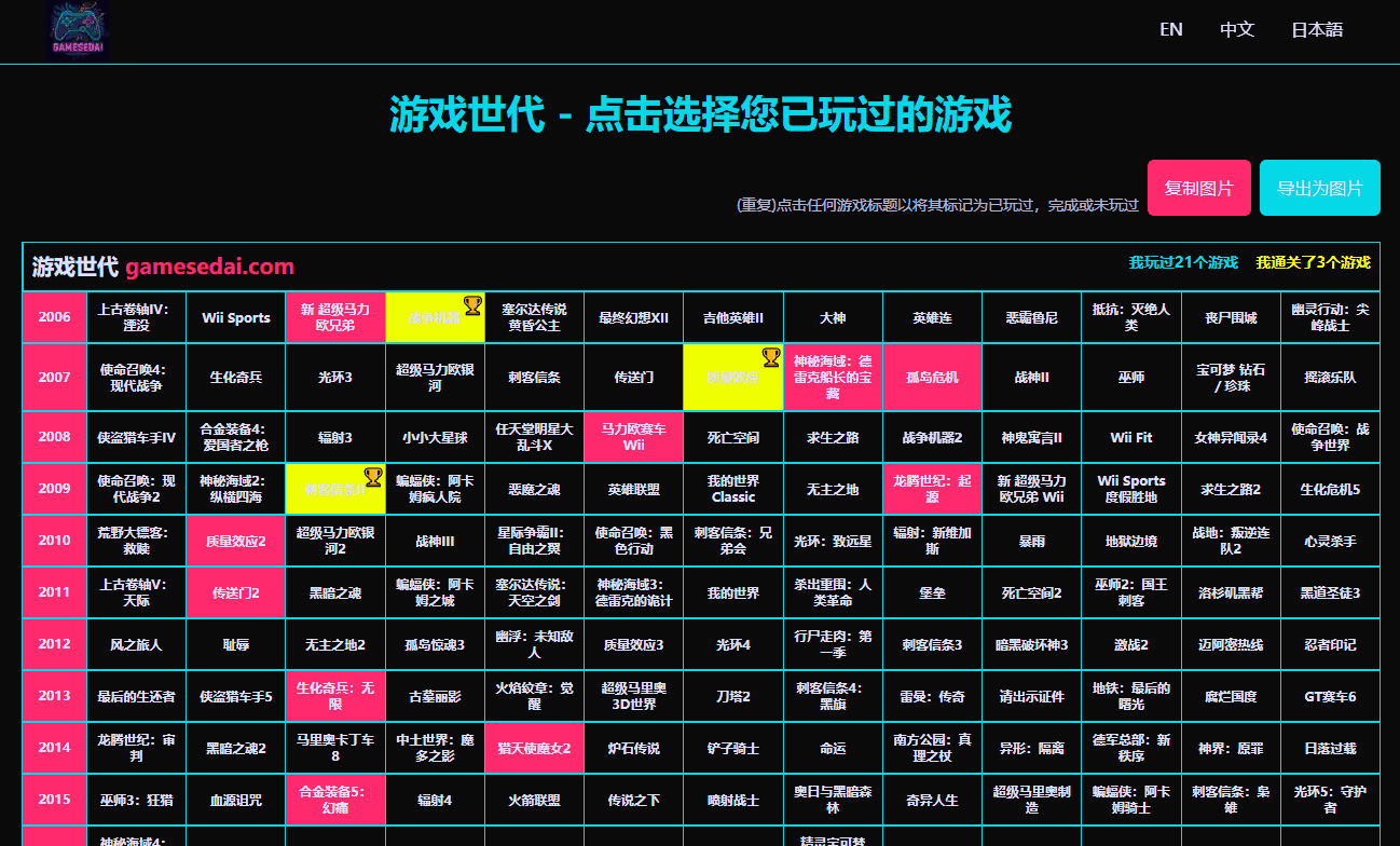 游戏世代
