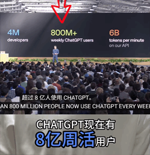 ai生态帝国来了！#OpenAI推出AgentKit #openai #openai开发者大会 #ai #人工智能